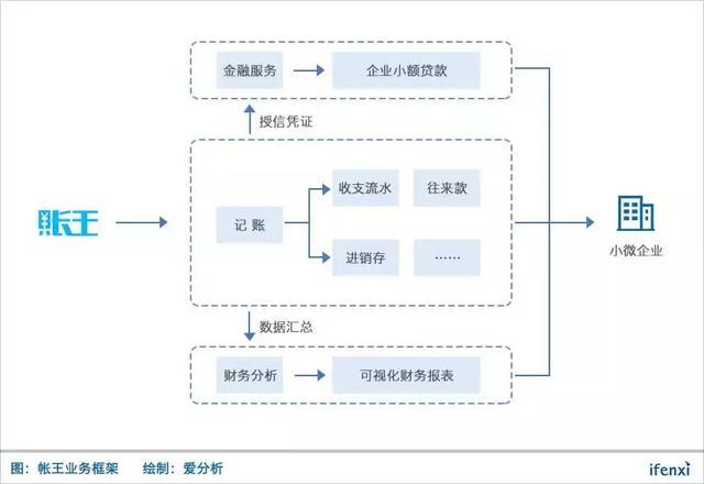v2-6ff984a611a3dbcb9a79f8c810b526e8_r.jpg