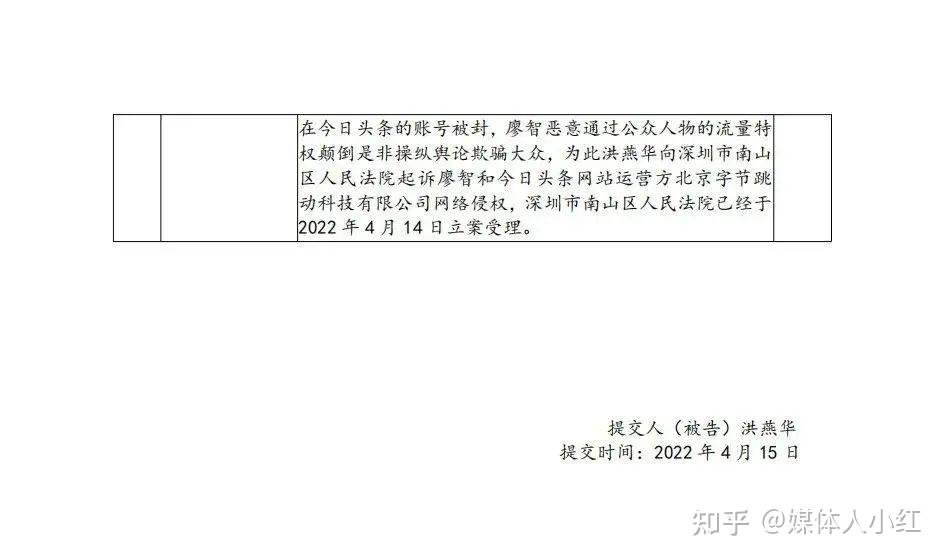 因为事情已经过去了4年,还是补充交代案件背景.
