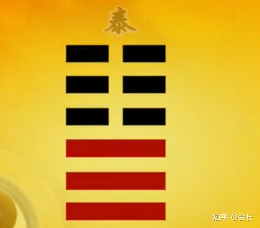 易经笔记《易经的智慧》第35集:否卦(上)否从泰来 - 知乎