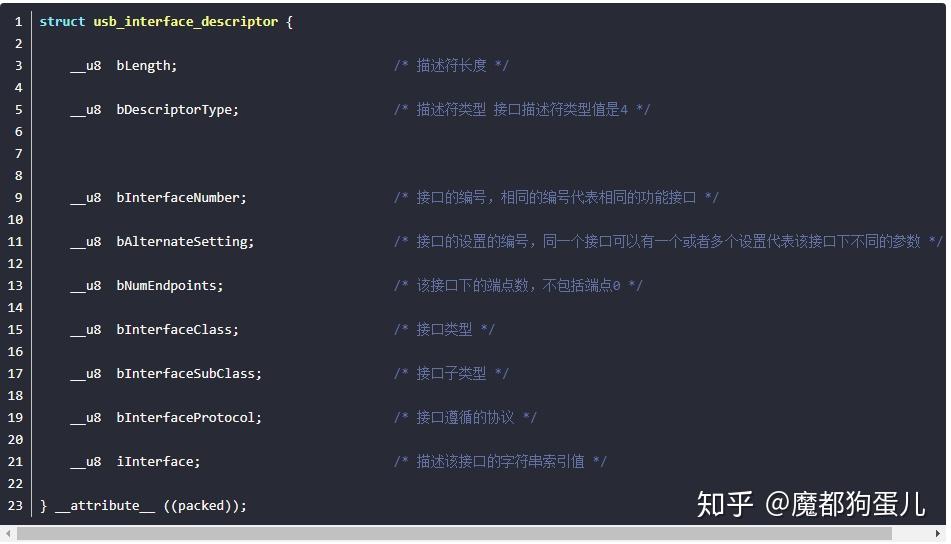 USB驱动框架 知乎