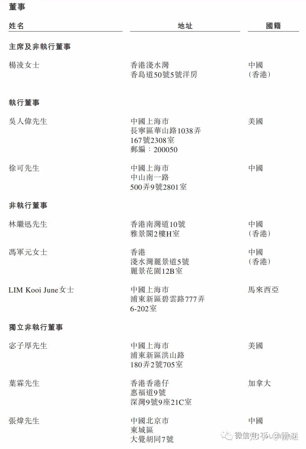 前美年大健康总裁徐可加盟艾迪康,并担任新ceo职务