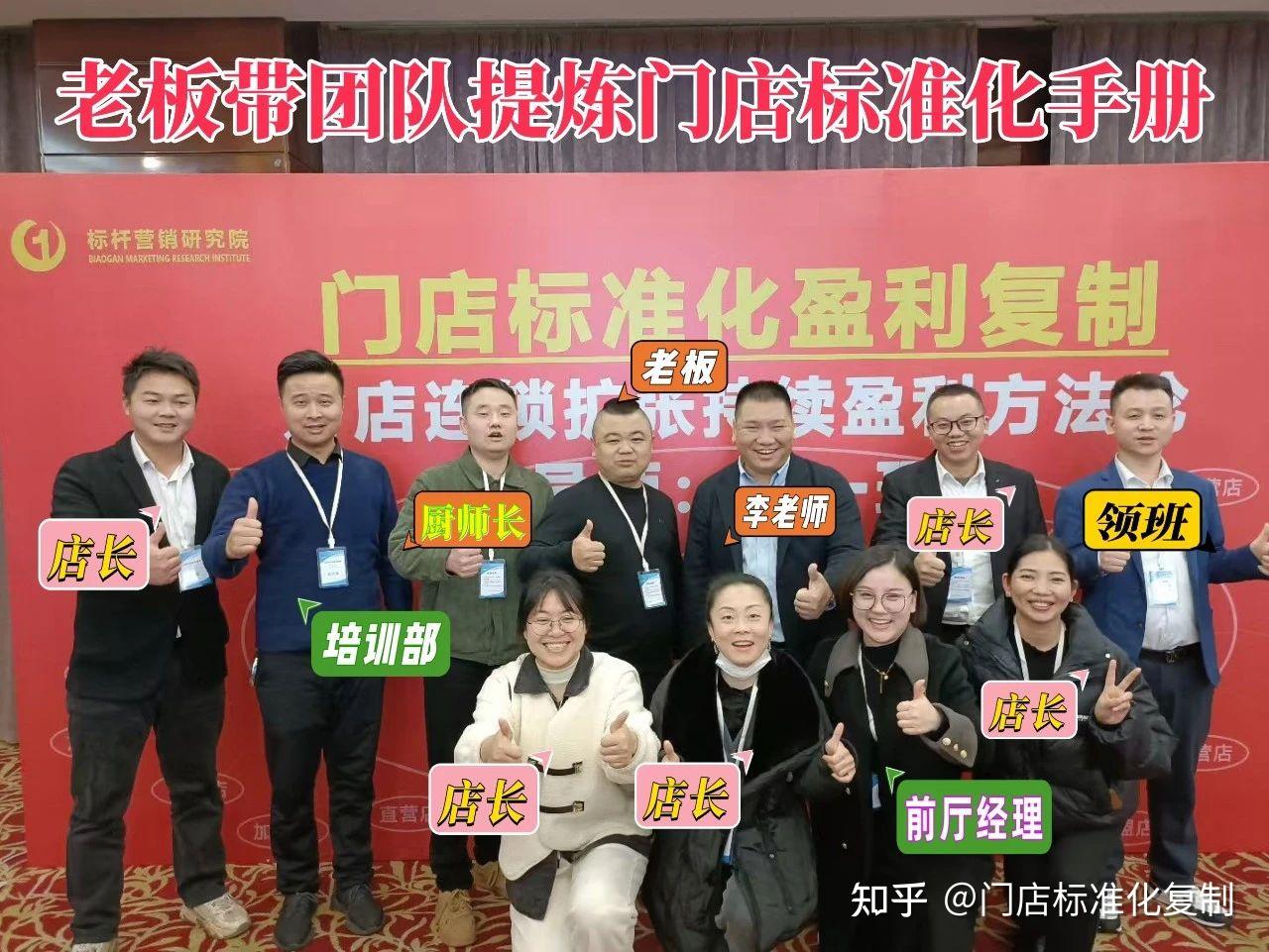 区域连锁老板的烦恼:门店管不过来?标准化盈利复制来 “救场 - 知乎