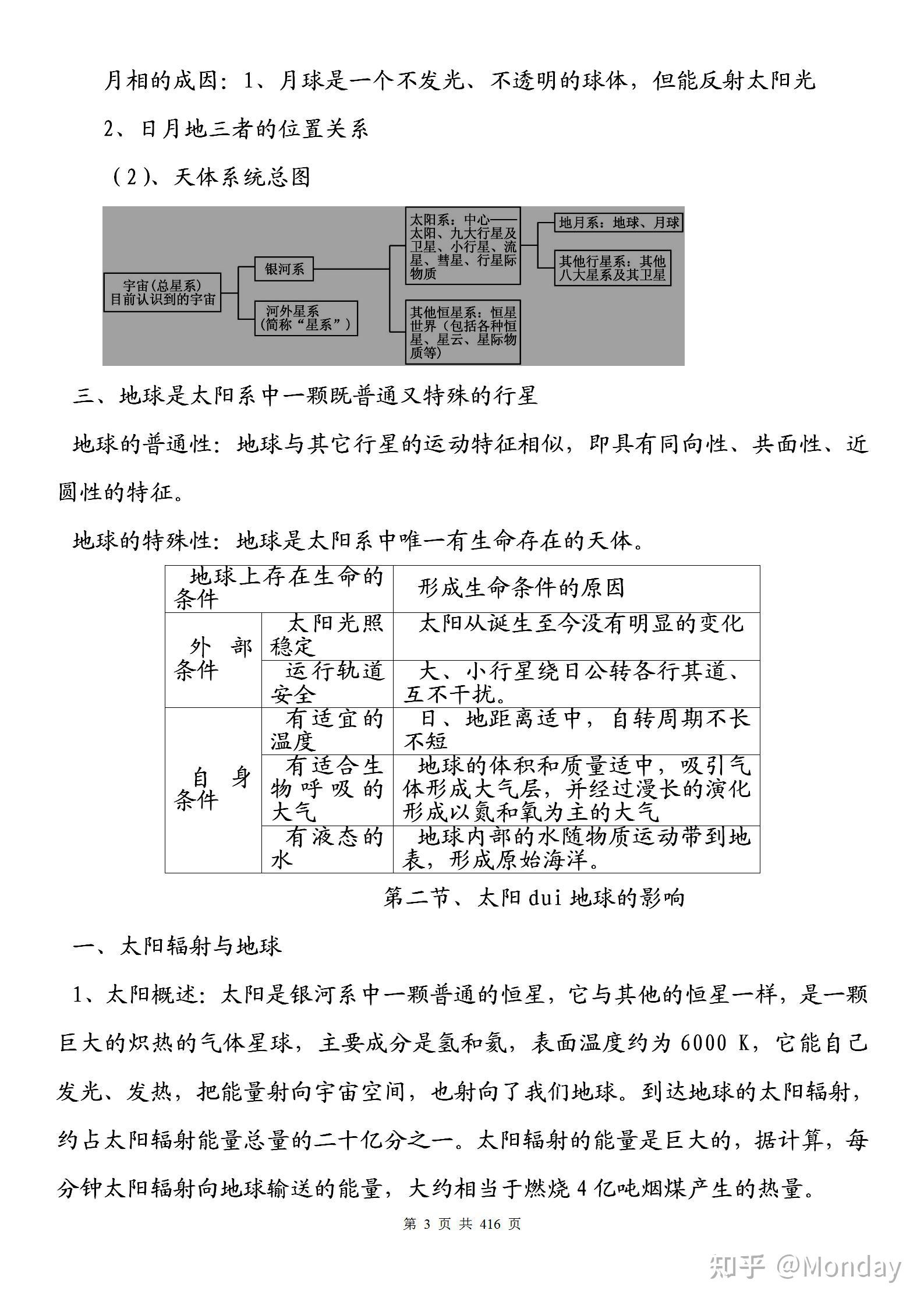 地理主幹知識雖然是以掌握和深入理解為主,但還是需要背書的,比如旅遊