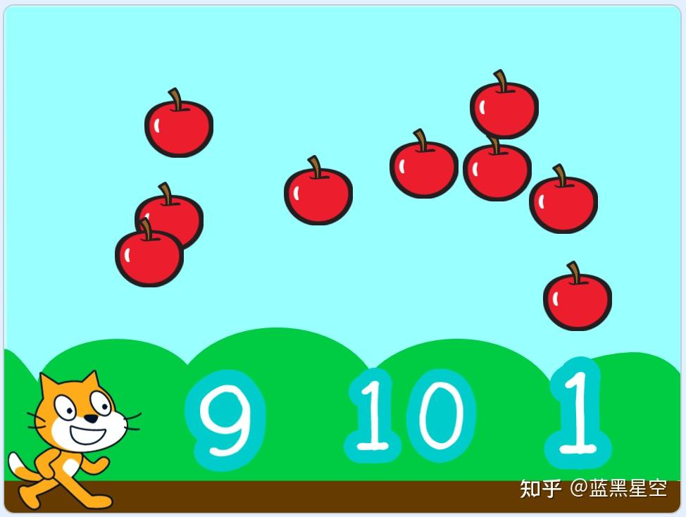 Scratch 3 学习手册【中级篇】——10 数一数 - 知乎
