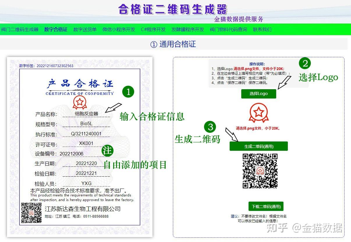 数字合格证的生成 - 知乎
