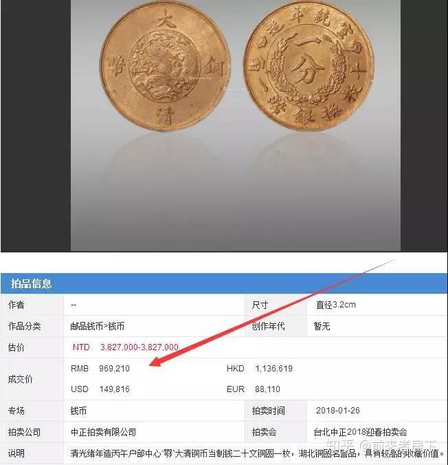 2019铜币价格表图片图片