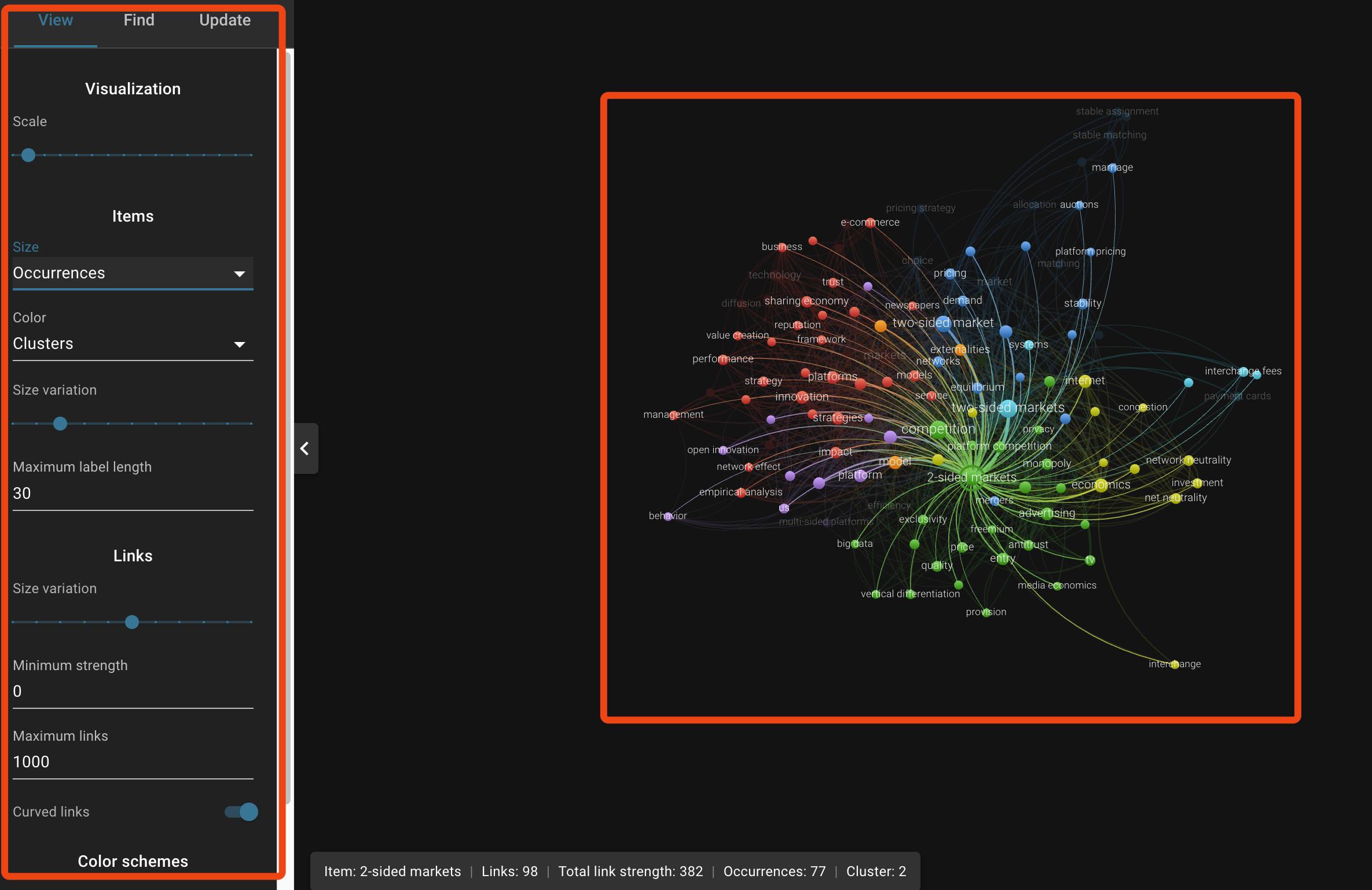  vosviewer online python networkx 