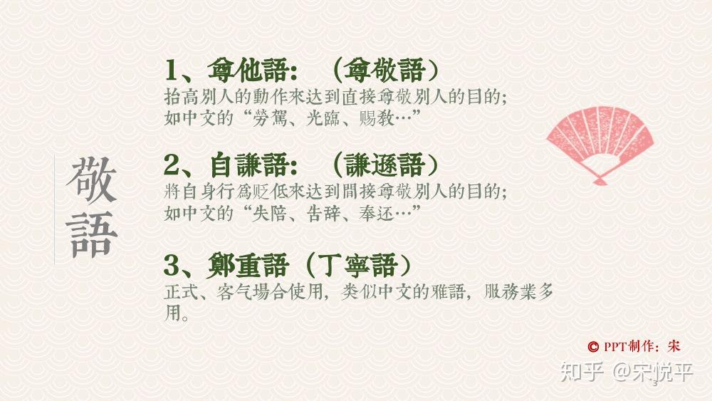 52张PPT,看懂日语敬语|帝京日语 - 知乎