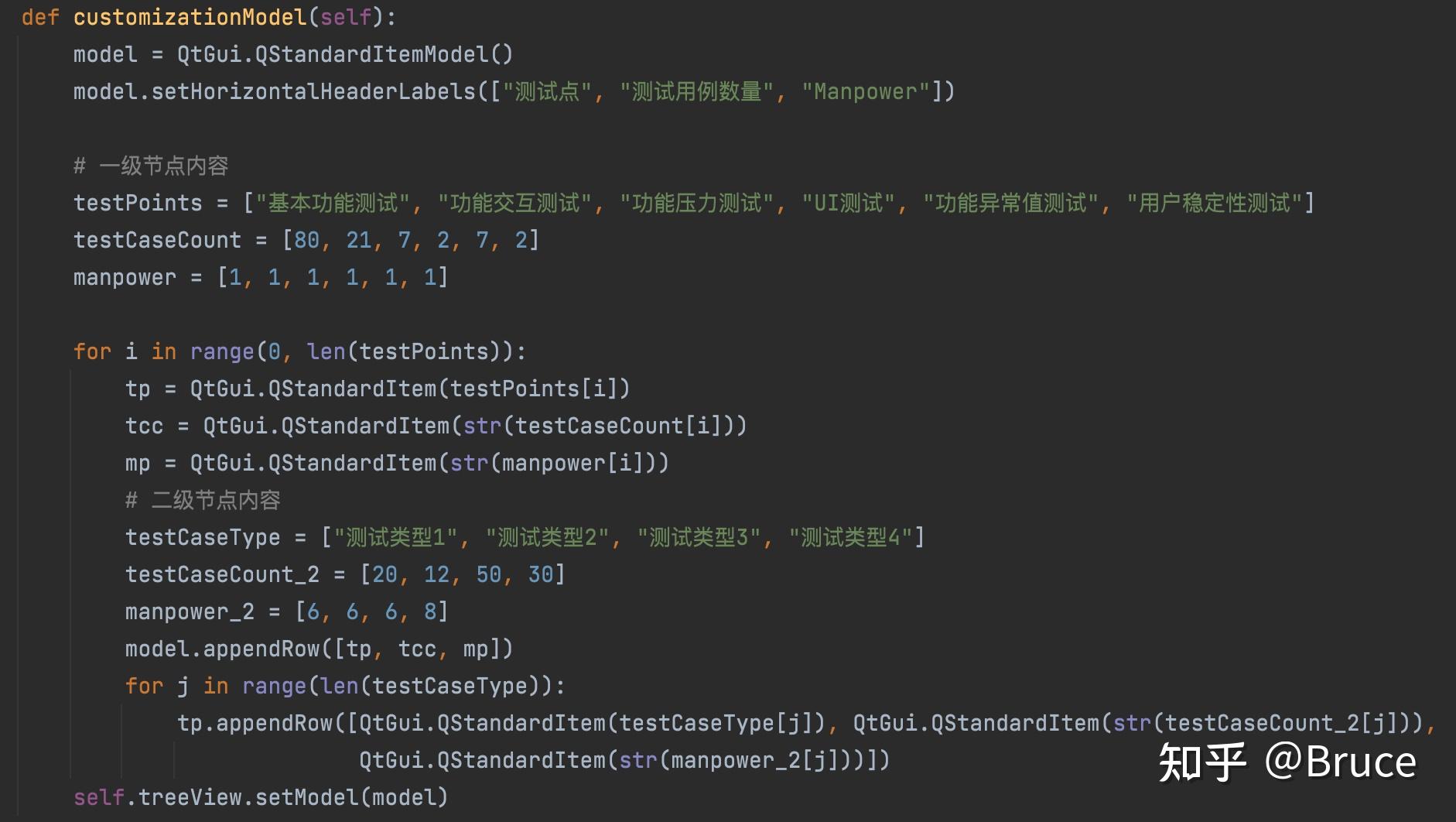 Python硬磕PyQt5 三 - 知乎