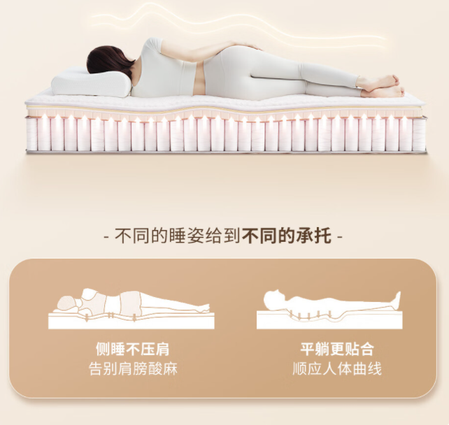 最畅销的床垫/乳胶床垫排行榜,销量排行(喜临门,顾家家居,京东京造)