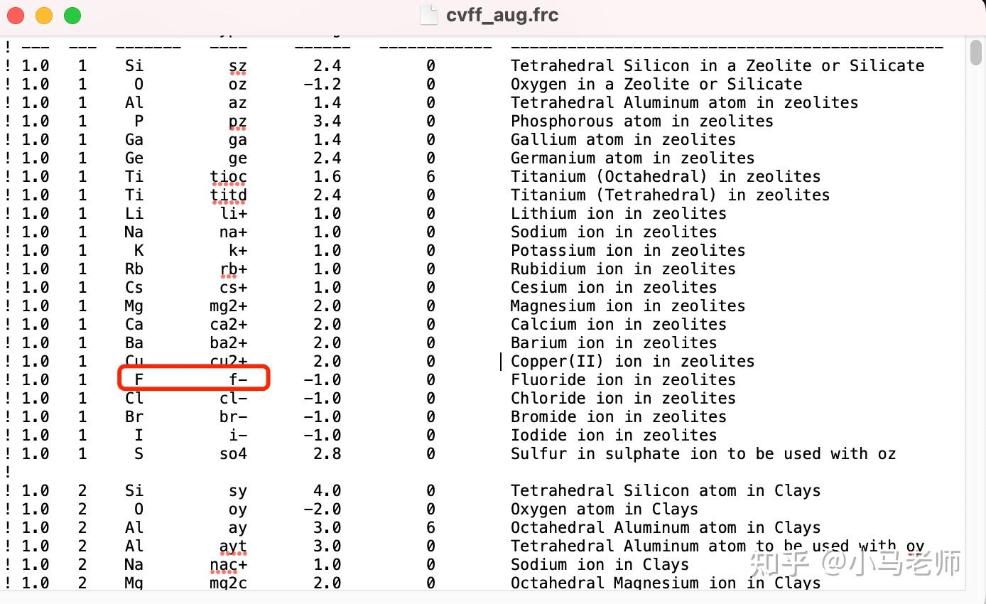 MS建模cvff势参数不能识别的终极解决办法 知乎