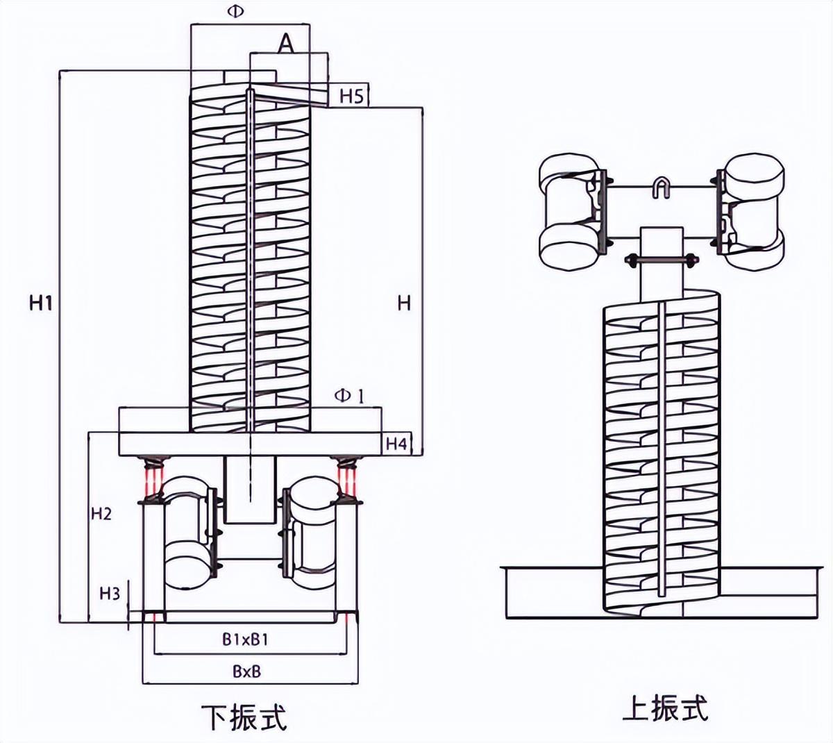 垂直式螺旋提升机? - 知乎