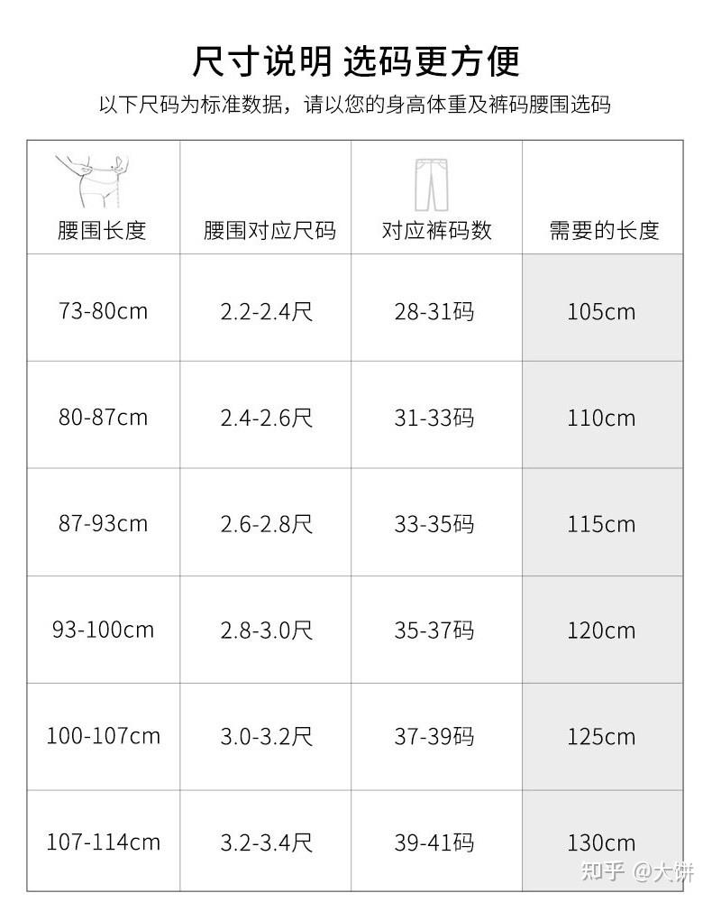 常见判断腰带多长比较合适的话,需要看自身的腰围选择:腰带过过长的话