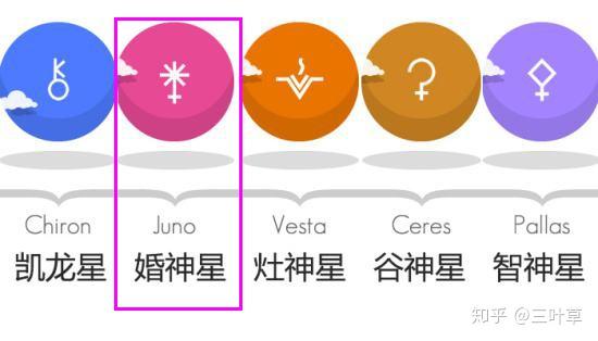 婚神星在天蝎座的男女是喜是悲 婚神星9宫天蝎 双偶网