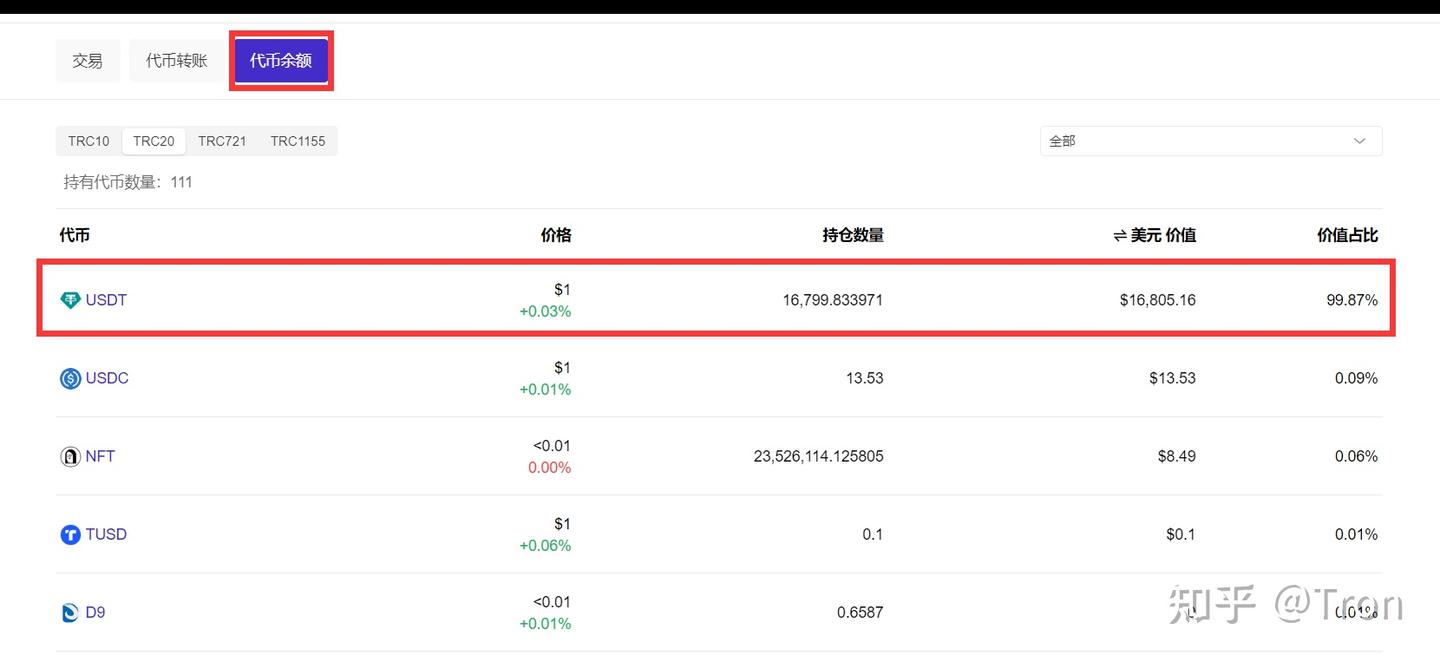 Trc20 usdt 查询 (99) 사진