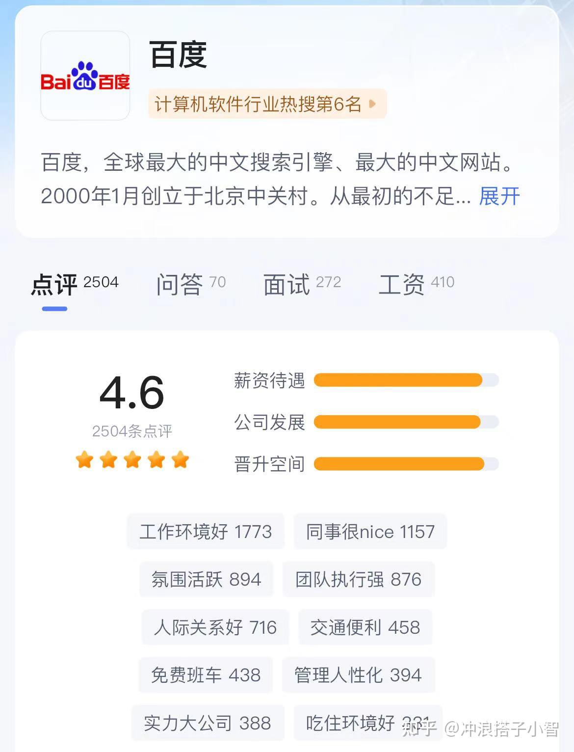 百度top排行榜=百度top排行榜第一名