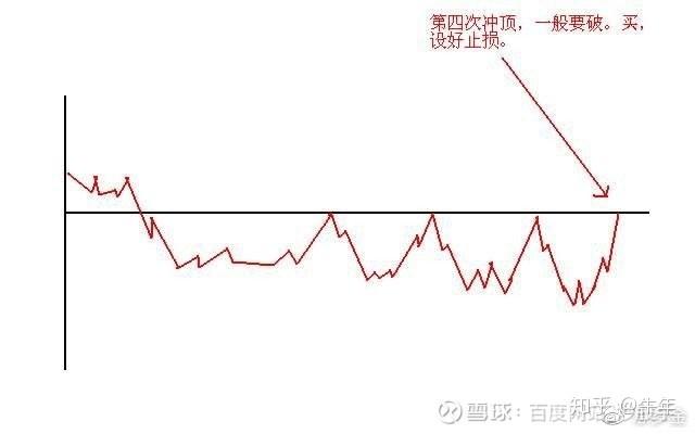 在中国如何买日本股票 v2-7040b2b1b4bc5e49f0e8270fb6568008_r.jpg