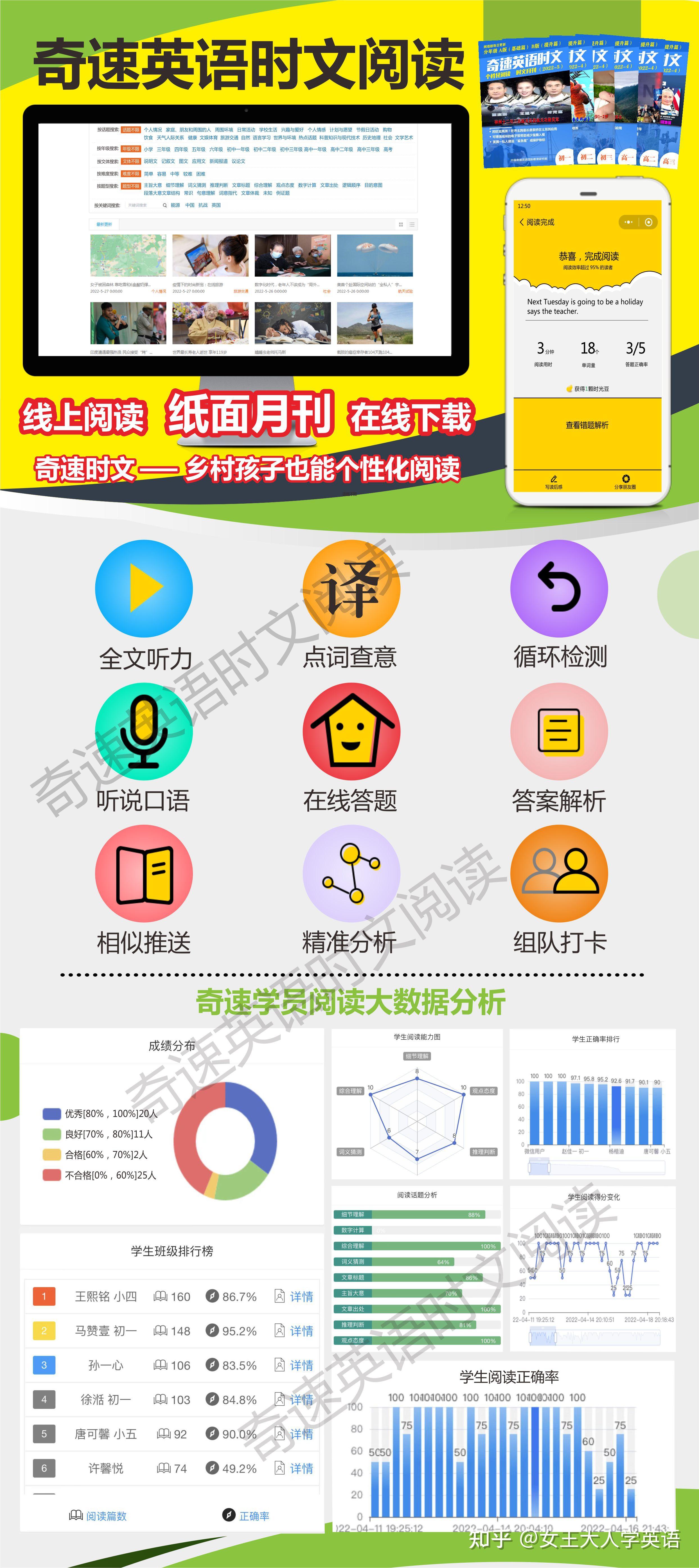 英语时文阅读小程序—优质教育资源名师对话,个性化精准阅读听说 - 知乎