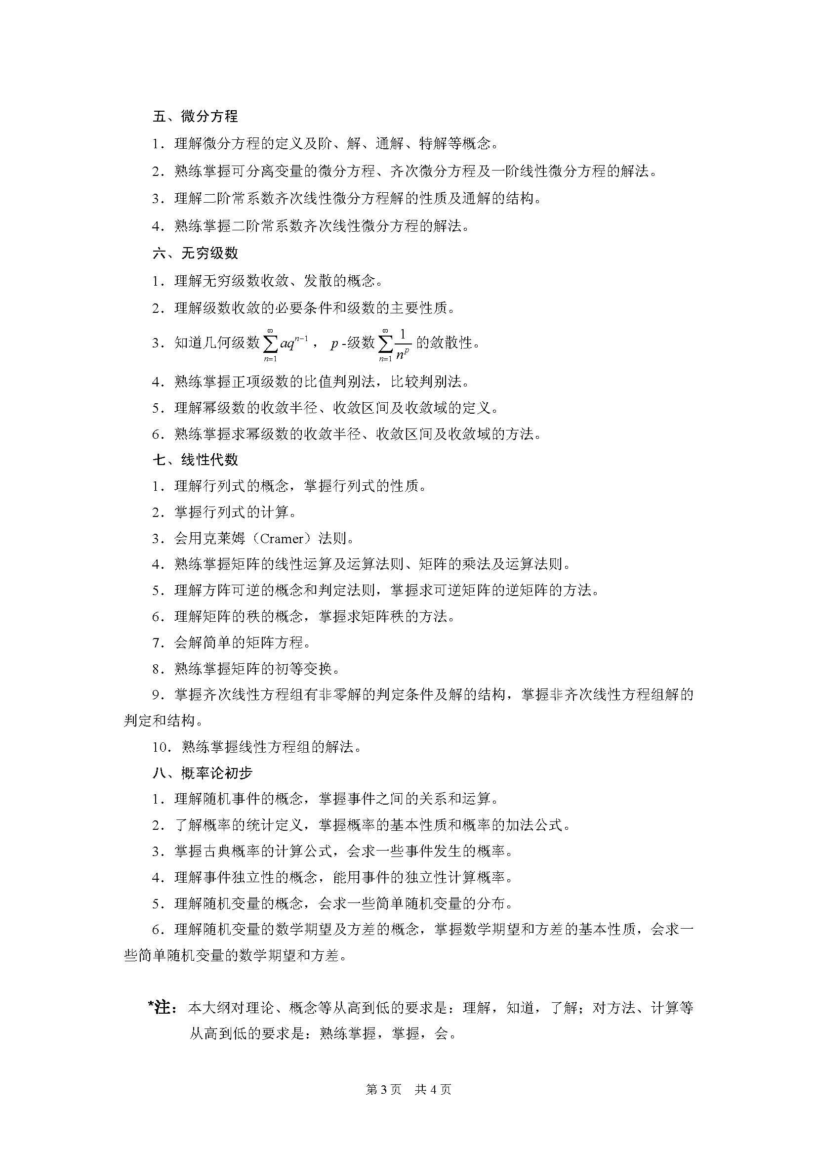2021年重庆专升本考试大纲发布 - 知乎