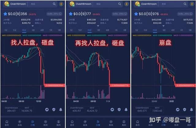 曝盘overhtmoon已崩盘火币heco链上的土狗项目推出hbmoon新盘卷土重来