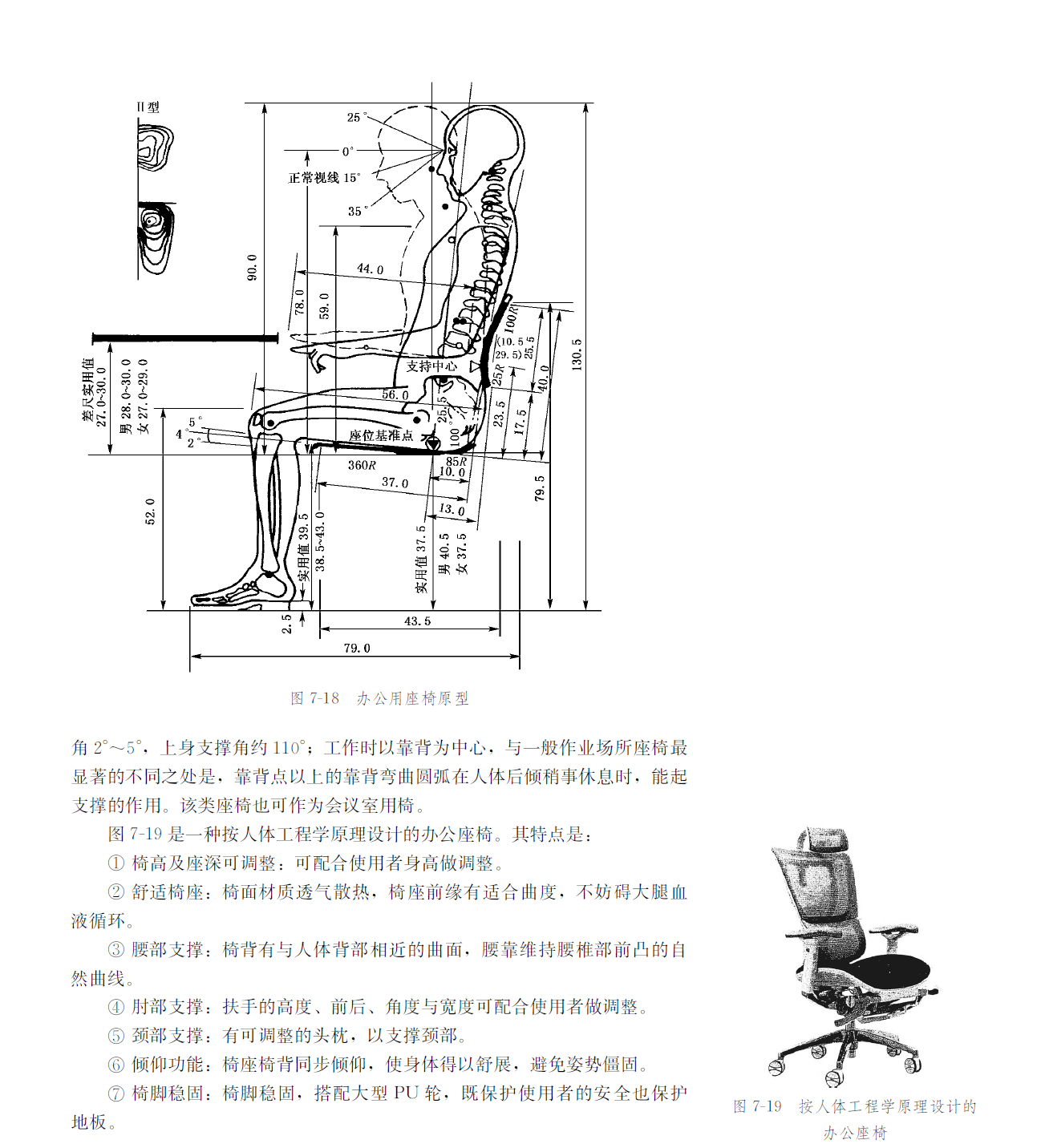 3天时间,对国产人体工学椅从入门到放弃