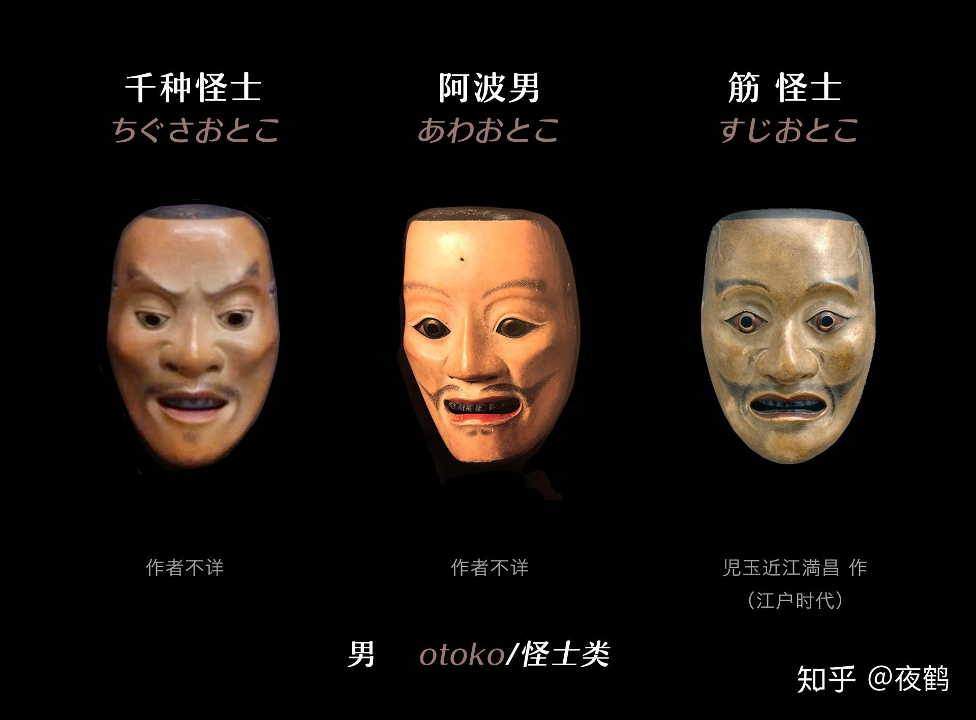 日本的「能面」是怎样的表演艺术？ - 知乎