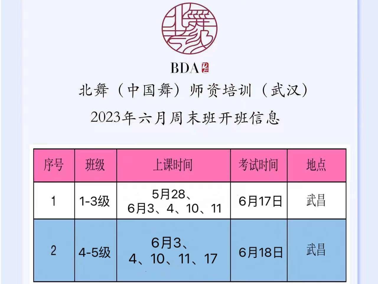 北京舞蹈學院中國舞考級教學等級培訓介紹 - 知乎