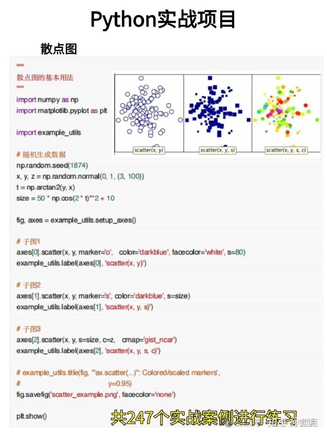 【2025特辑】100个Python实战项目,练完即可就业,从入门到进阶,基础到框架,你想要的全都有,建议码住! - 知乎