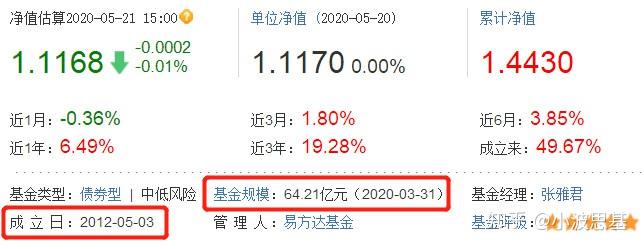 凤凰体育- 凤凰体育直播- 凤凰体育APP汇添富基金旗下汇添富均衡增长混合二季度末规模2314亿元环比减少414%