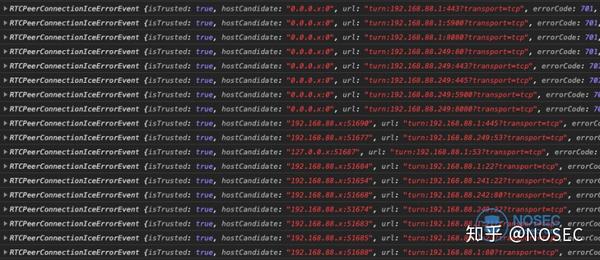 Anonymize local ips exposed by webrtc что это