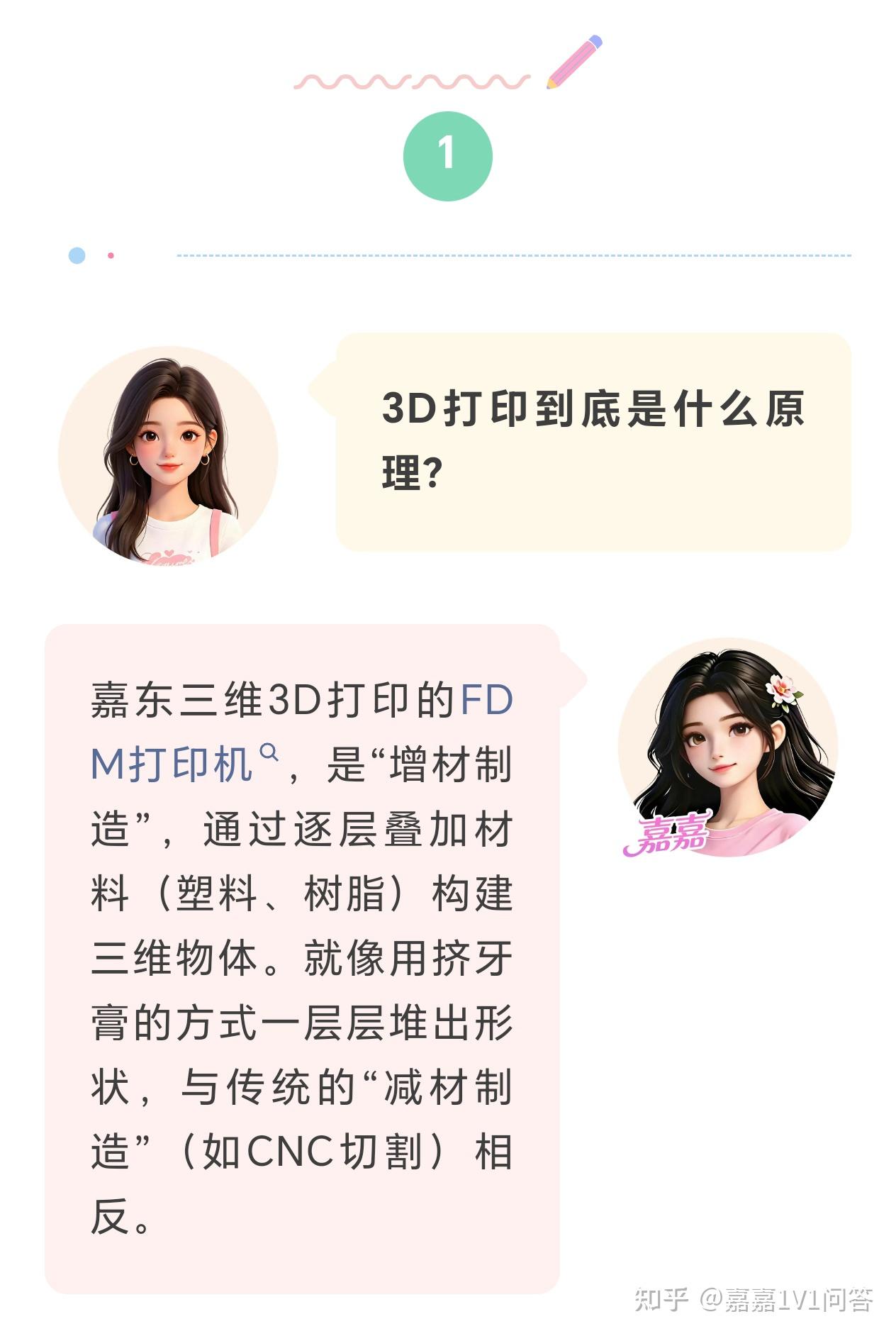 {嘉嘉1V1问答}01期-3D打印基础类科普(10个热门问题)