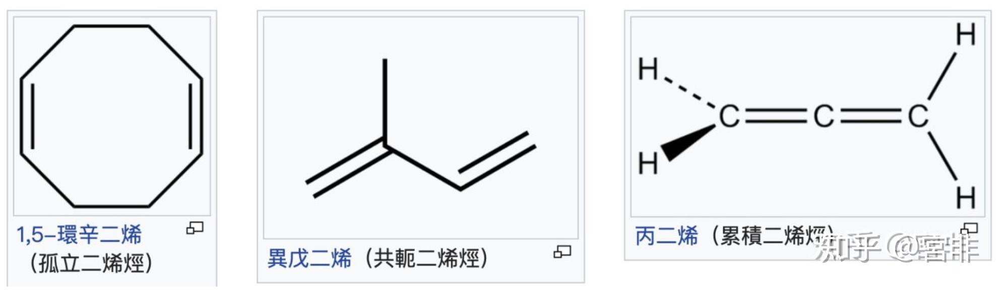 累积二烯烃和孤立二烯烃谁更稳定