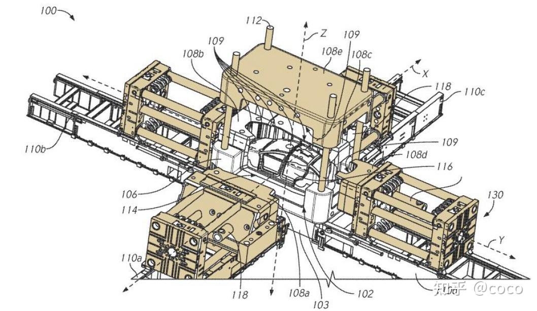 压铸工艺、半固态工艺、装备及应用 知乎
