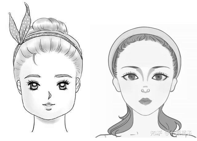 我们是怎么判断美丑的?