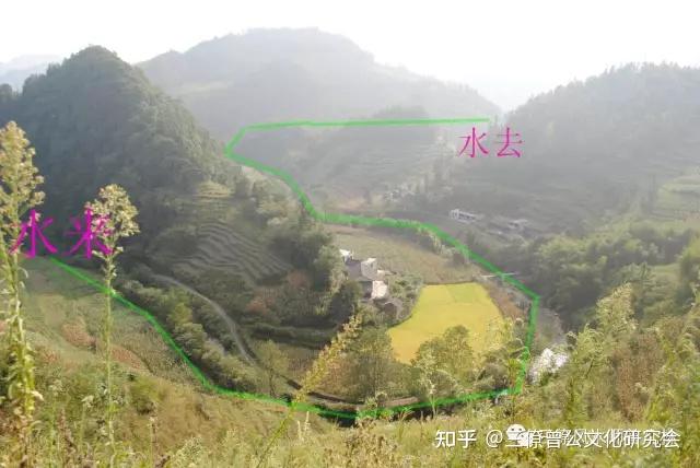 登山看水口,入穴看明堂