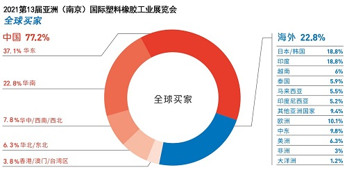 南京展览工程公司_南京美术馆展览_南京展览