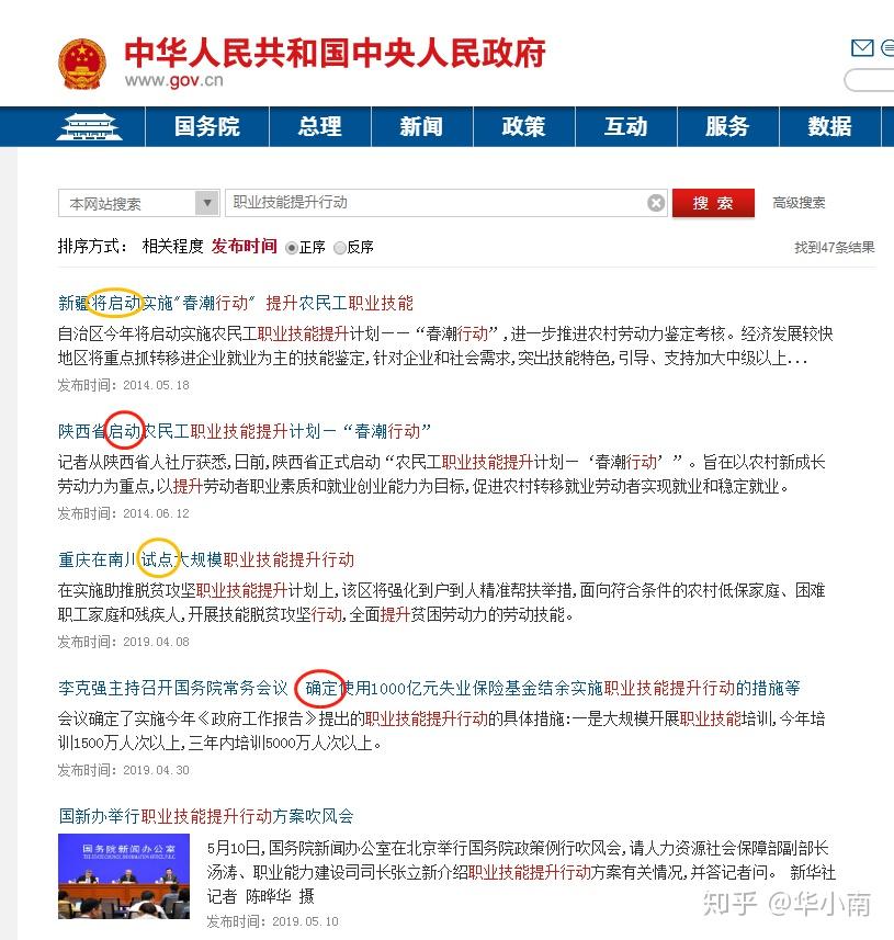 如何看懂政策文件? - 知乎