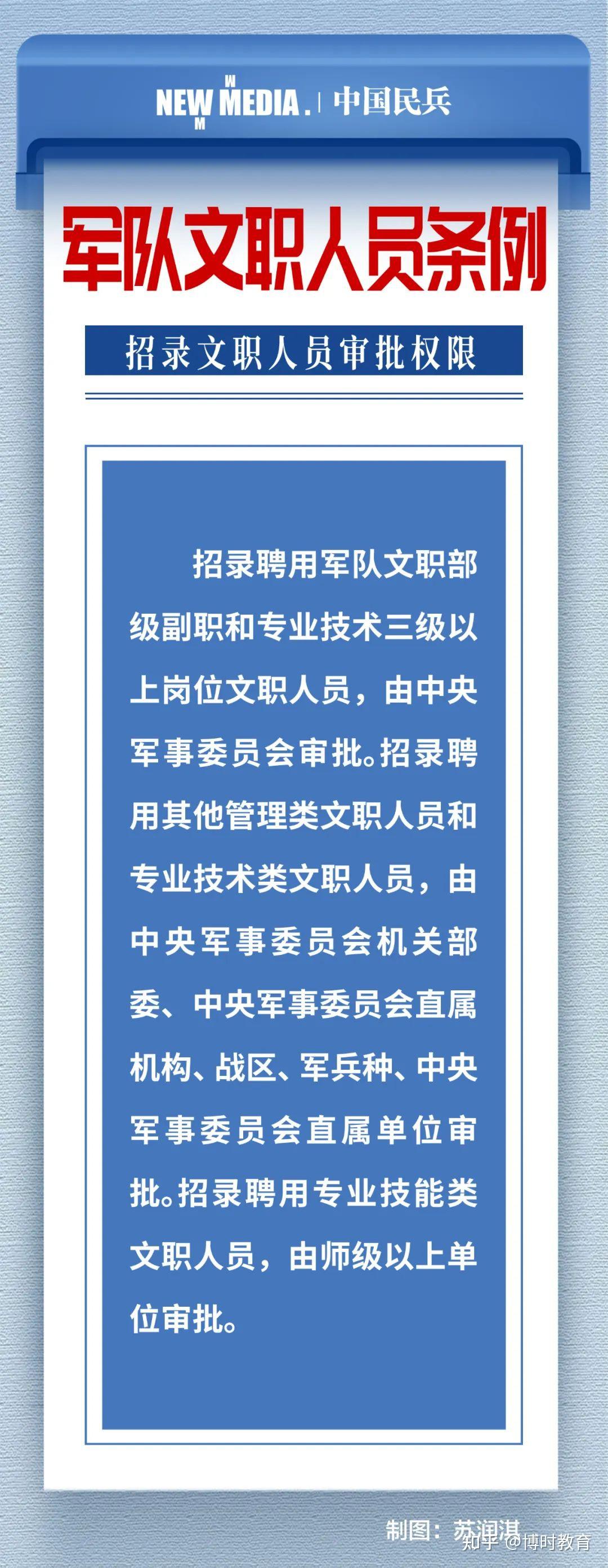 黔东南人才网_黔东南人才交流服务中心_黔东南人才交流管理服务中心