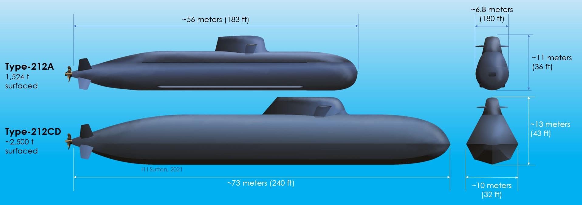 略谈军用潜艇壳体结构