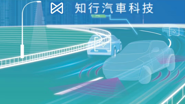 知行汽车科技(01274.HK)港股自动驾驶第一股 - 知乎
