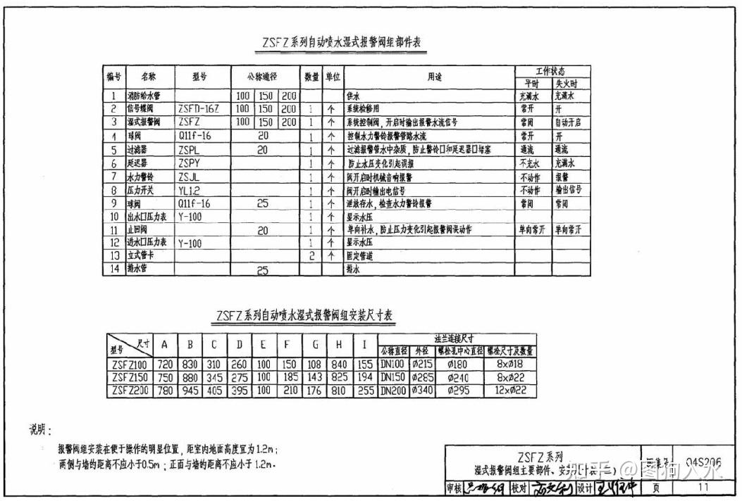 06ms201-8图片