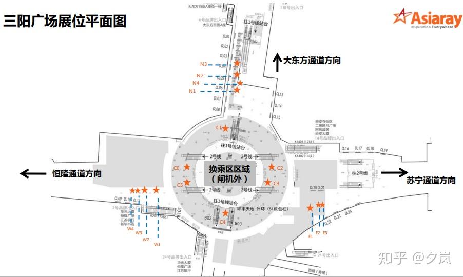 该展示位在无锡核心站点三阳广场站,站厅层.