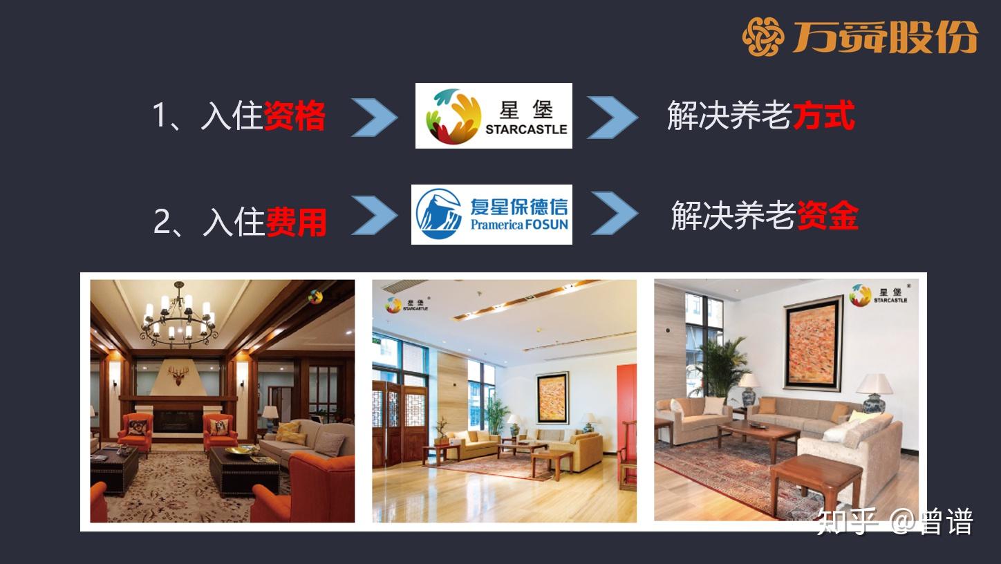 养老社区北京上海为重点,辐射全国核心城市背靠复星大健康生态网点和