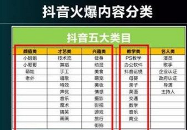 海外抖音怎么发视频才有流量 v2-709f74acbdfc6c7a91cceee254f4b8fe_1440w.jpg?source=172ae18b