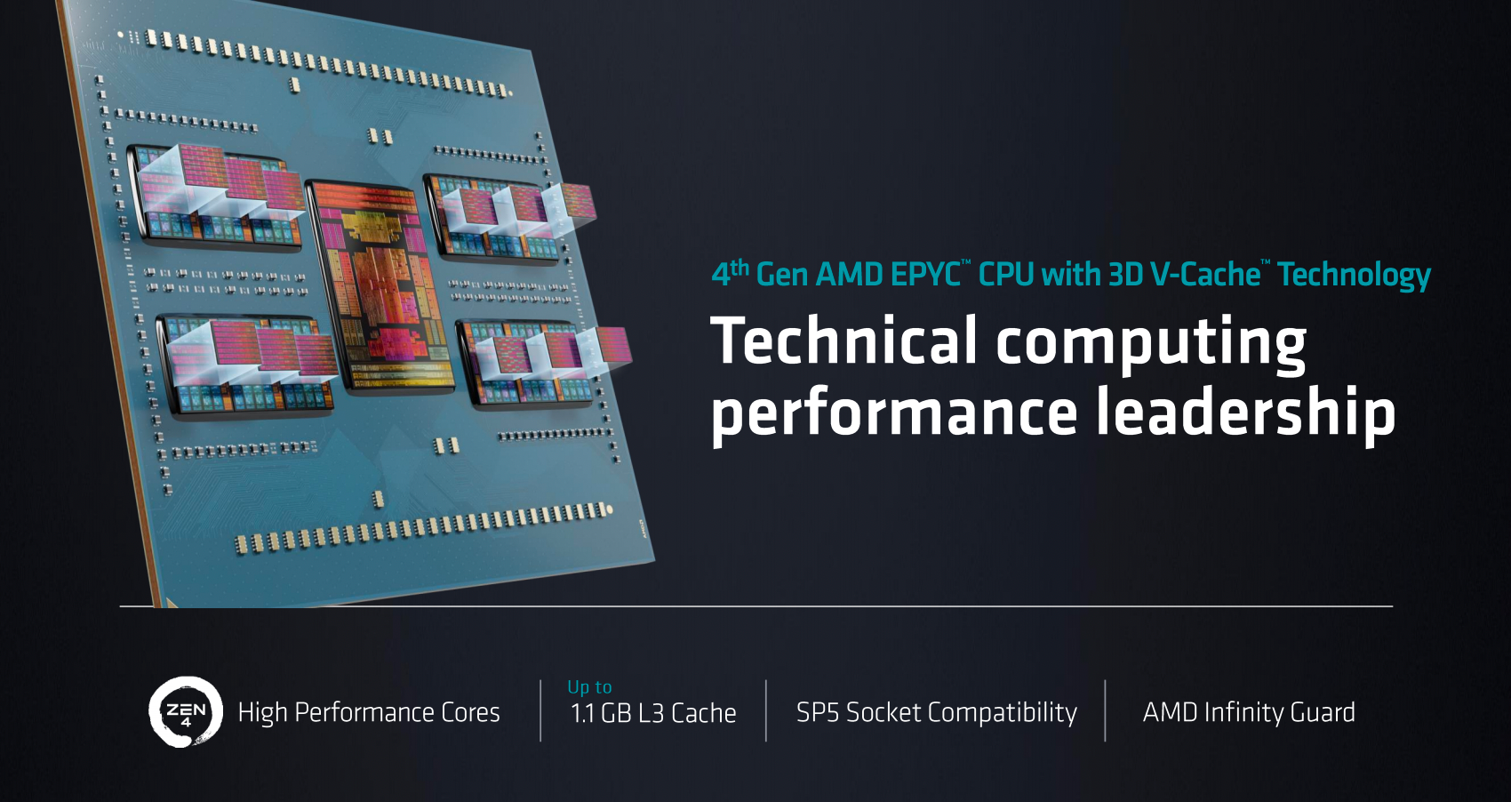 amd扩展第四代epyc cpu产品组合,推出适用于云原生和技术计算工作负载