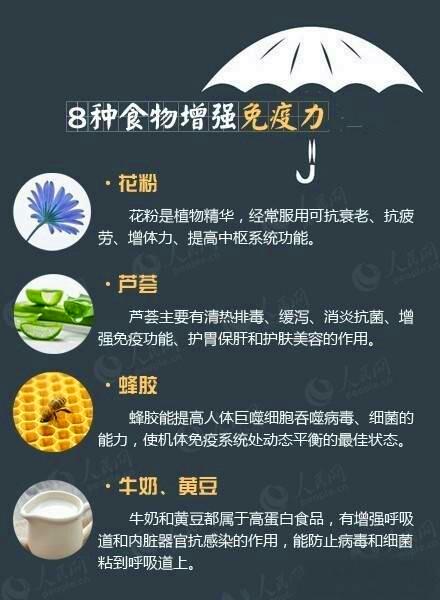 怎樣提高免疫力這些方法讓你的身體倍棒