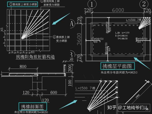 鋼筋算量搞不定鋼筋算量詳細教程高清圖文ppt