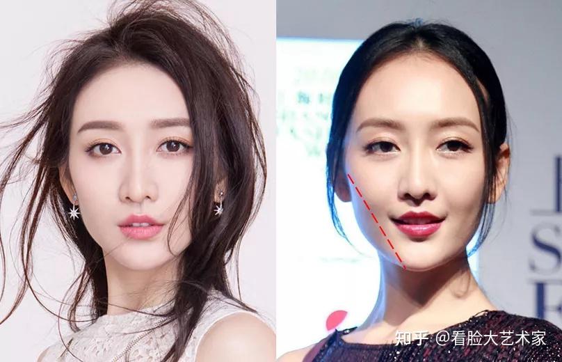 如何长出又尖又翘的小下巴