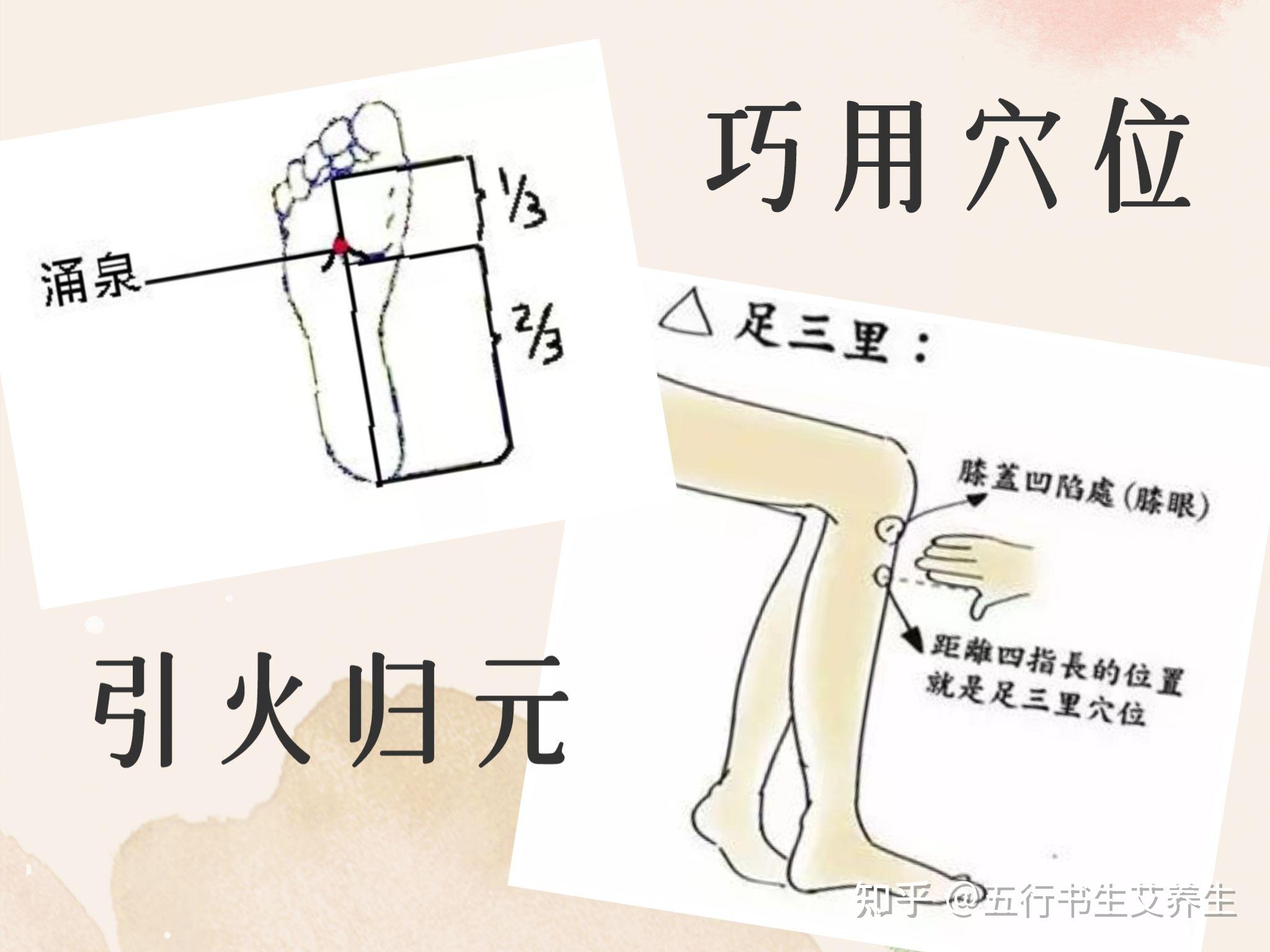 艾灸后总上火是什么原因该怎样灭火