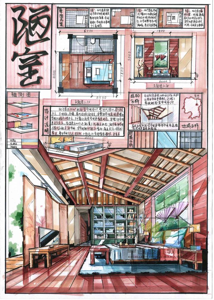 室内考研卧室空间设计!! - 知乎
